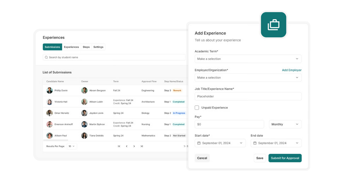 el stylised image blog